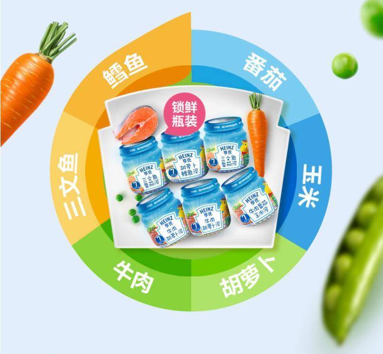 双12必买款,双十二必买好物推荐