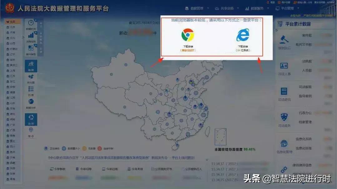 大数据平台操作流程示意图,大数据平台如何查询