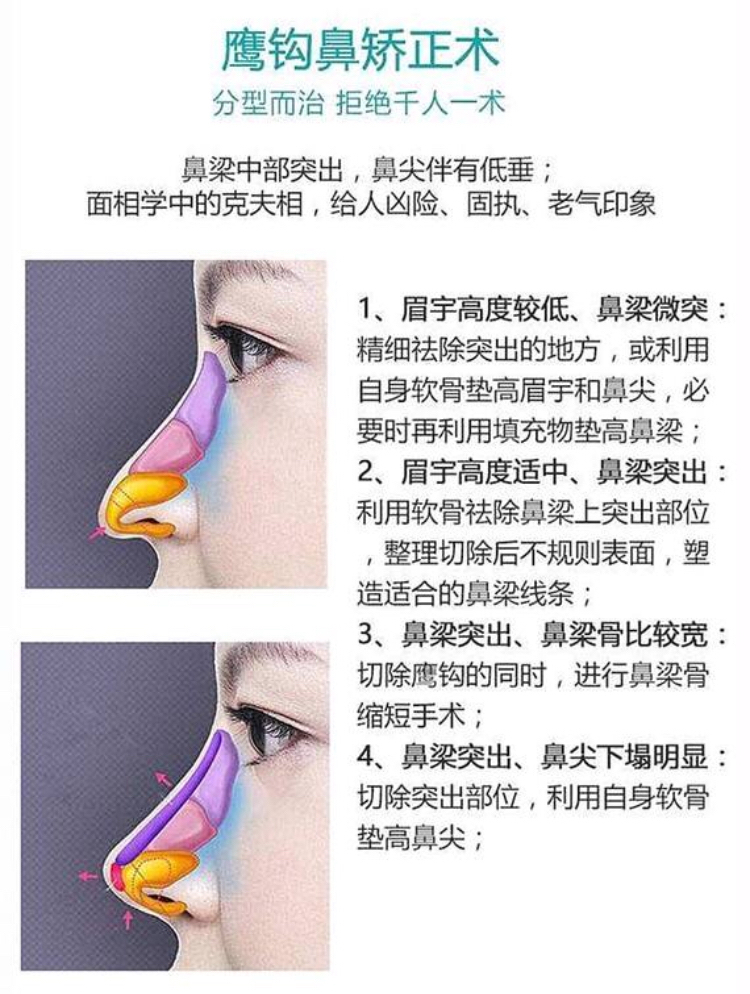 拯救你的经济,拯救你的方法