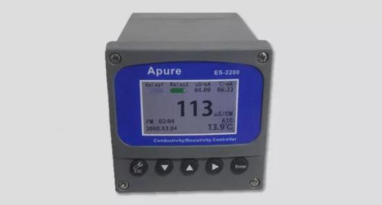 阔思电子商务,阔思电子