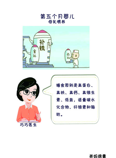 哺乳期妈妈一日食谱推荐,哺乳期妈妈一日食谱推荐第三个月