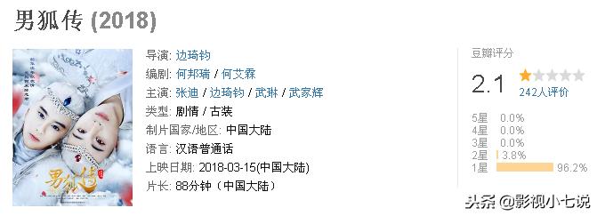 豆瓣超9分的国产片,豆瓣8.9分这部25年前的国产片