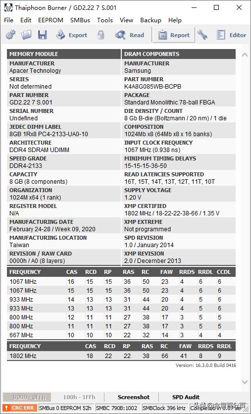英伟达rtx30系显卡国内价格,rtx30系列显卡性能天梯图