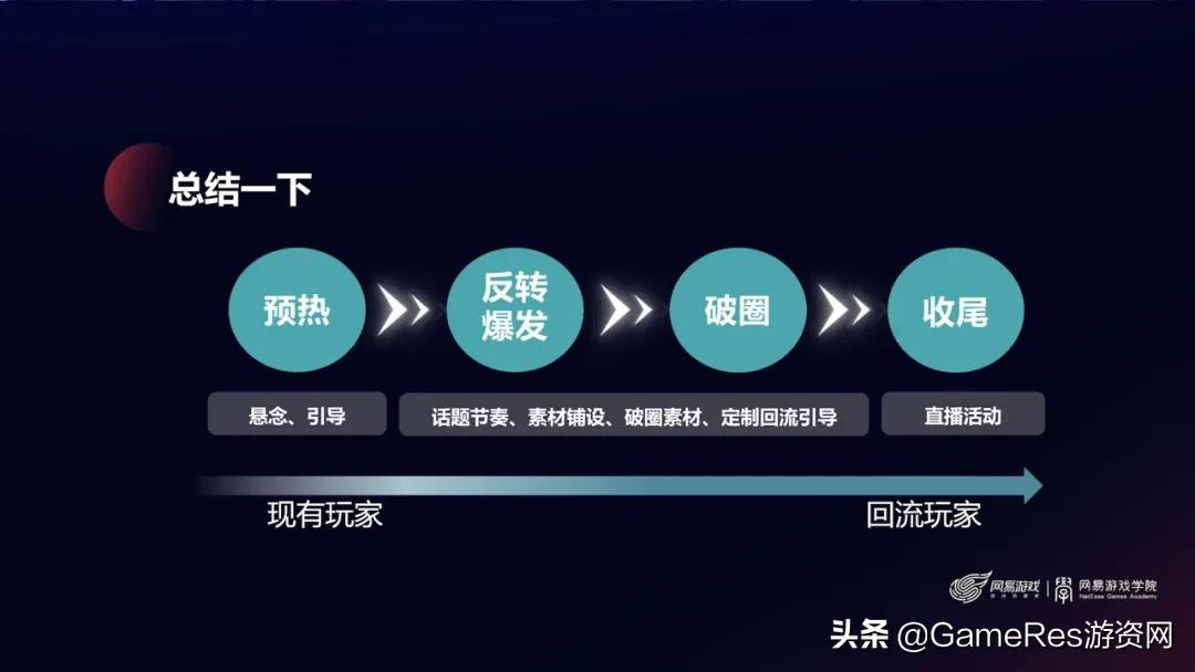 mmo端游推荐排行榜2023,2023值得入坑的mmo端游