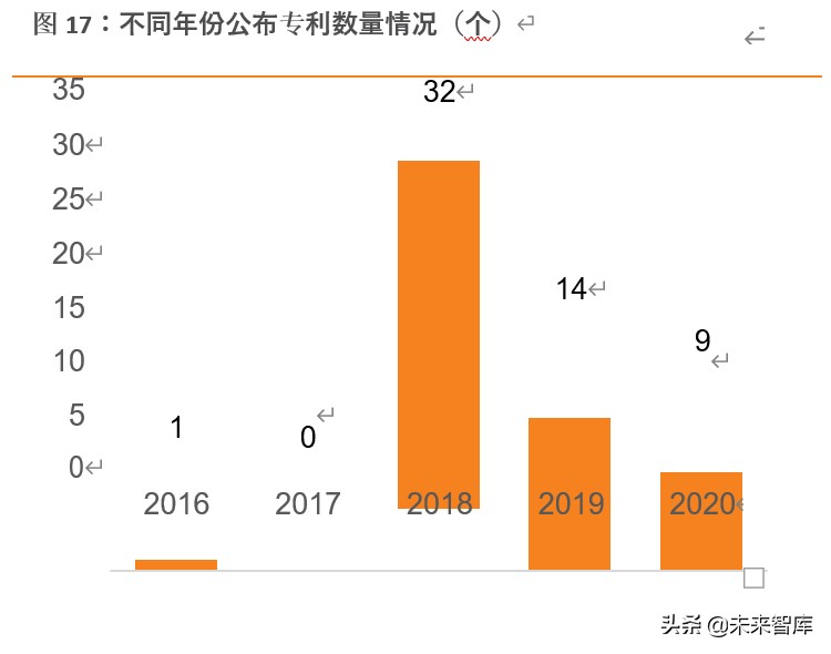 草烟是什么,草烟属于什么烟