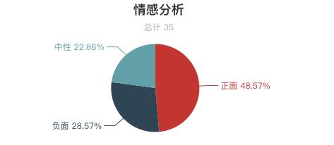 黄山风景区游客评价,三清山点评