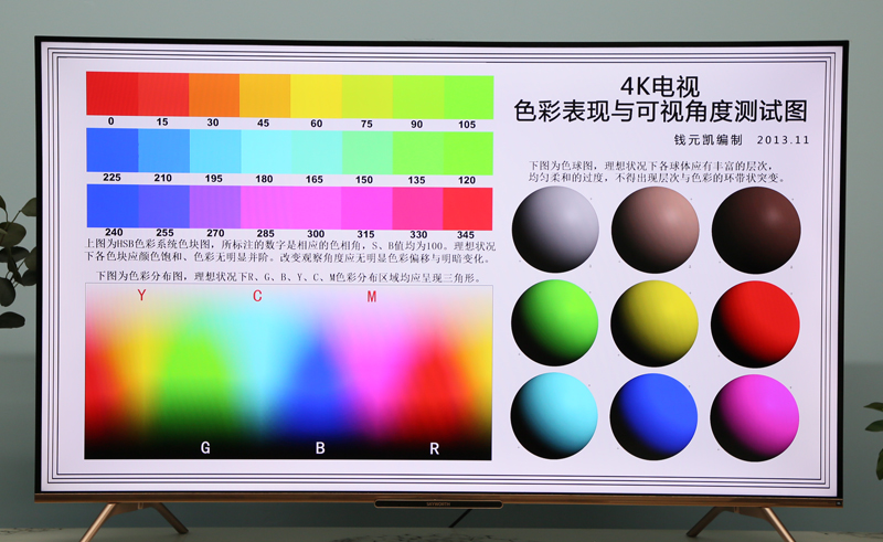 创维触控智慧屏,创维智慧屏深度评测