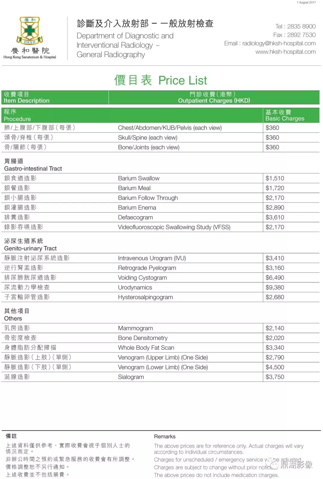 为什么外国医生工资高,为什么放射科医生工资更高