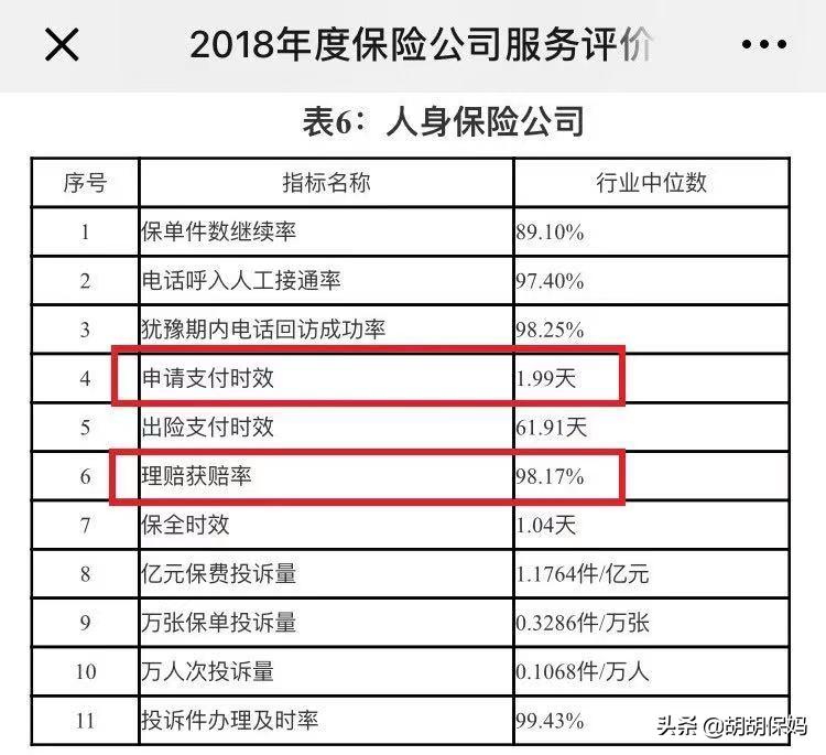 为什么都怕花钱买保险,不敢买保险的五大真相