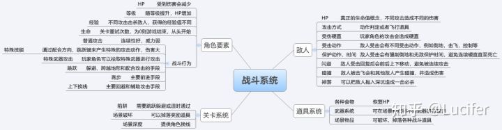 回顾中国30年电子游戏史,从古至今游戏的发展及变迁