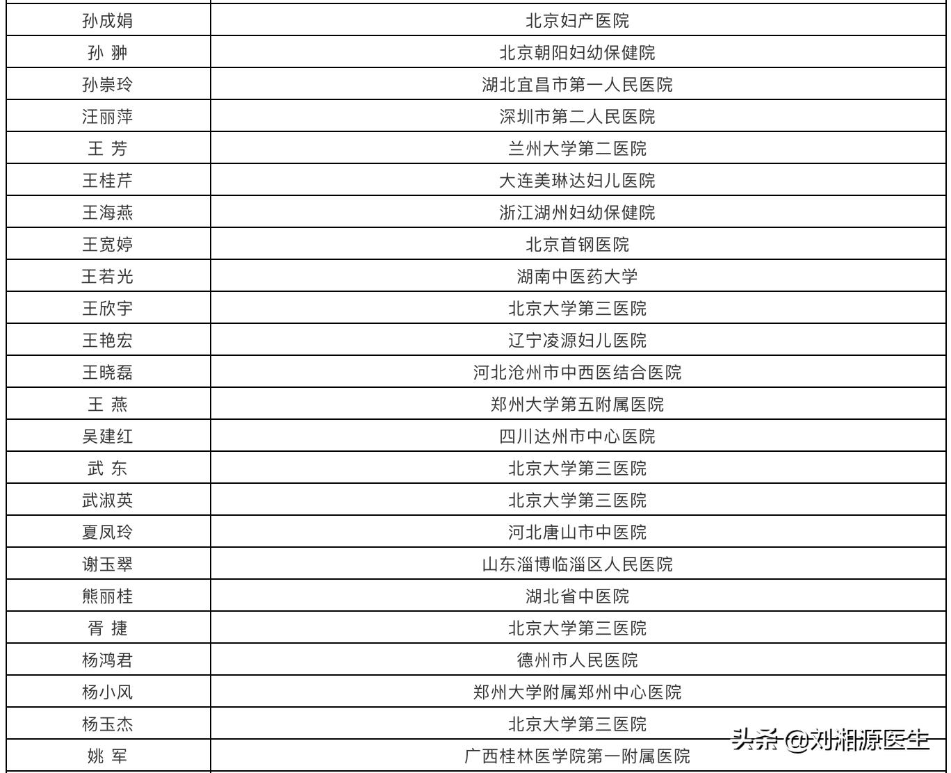 胎膜早破出血保胎成功案例,免疫问题会导致胎膜早破吗