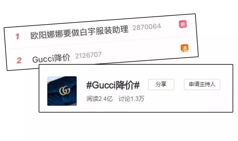 gucci和lv保值,guccilv