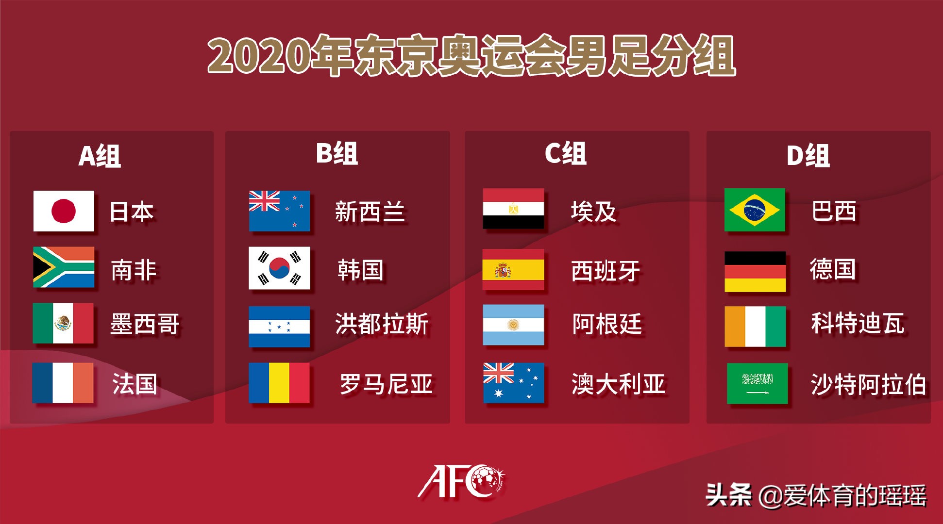 男足对新西兰战绩,国足不敌澳大利亚亚洲杯