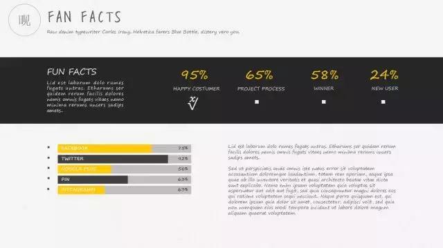 极简室内设计ppt模板,极简ppt模板大全