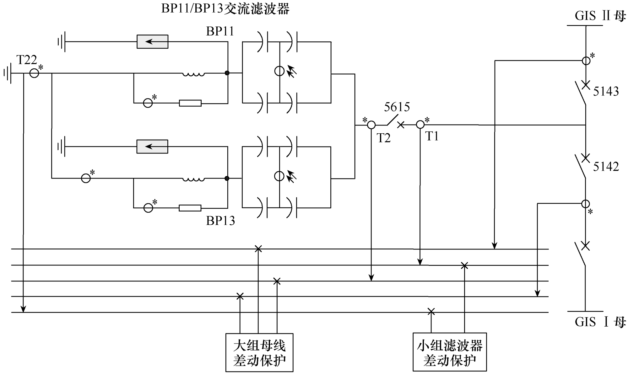 特高压换流站工程主设备,特高压直流输电换流技术
