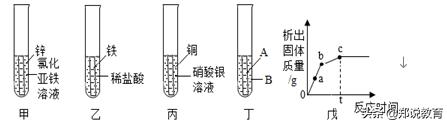 化学中考模拟试题二,中考化学模拟卷100例