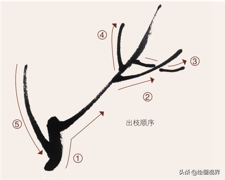国画梅枝的穿插和笔法,国画梅入门教程