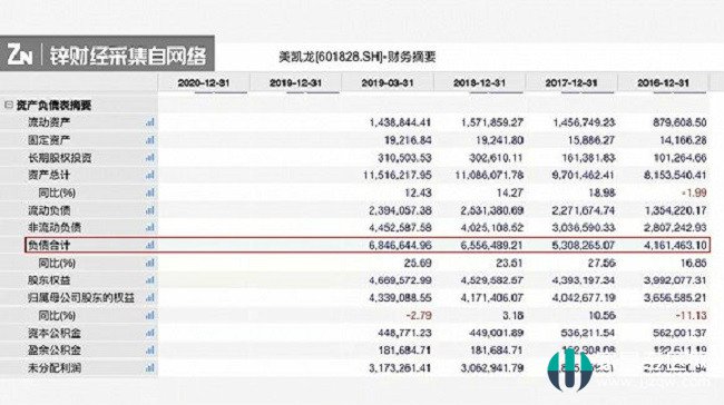 造作*击狙**宜家,国产新家居突围