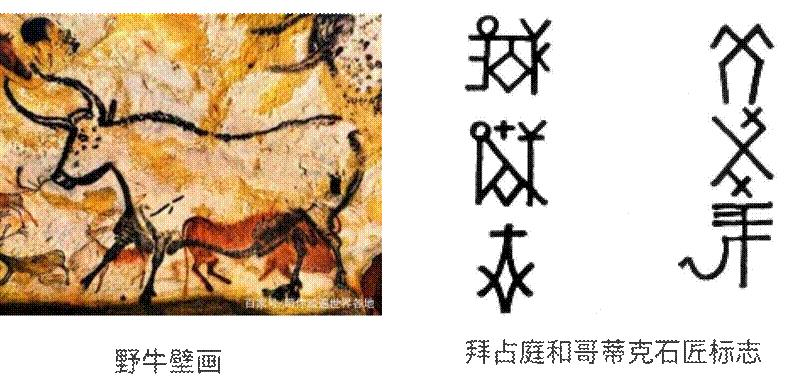 品牌标志的传播价值有哪些,品牌标志的延伸意义是什么