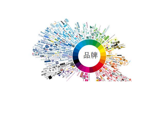 门窗品牌名字怎么取,运动品牌商标名字大全