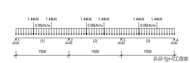 现浇箱梁模板支架专项施工方案,钢箱梁架设支架搭设施工方案