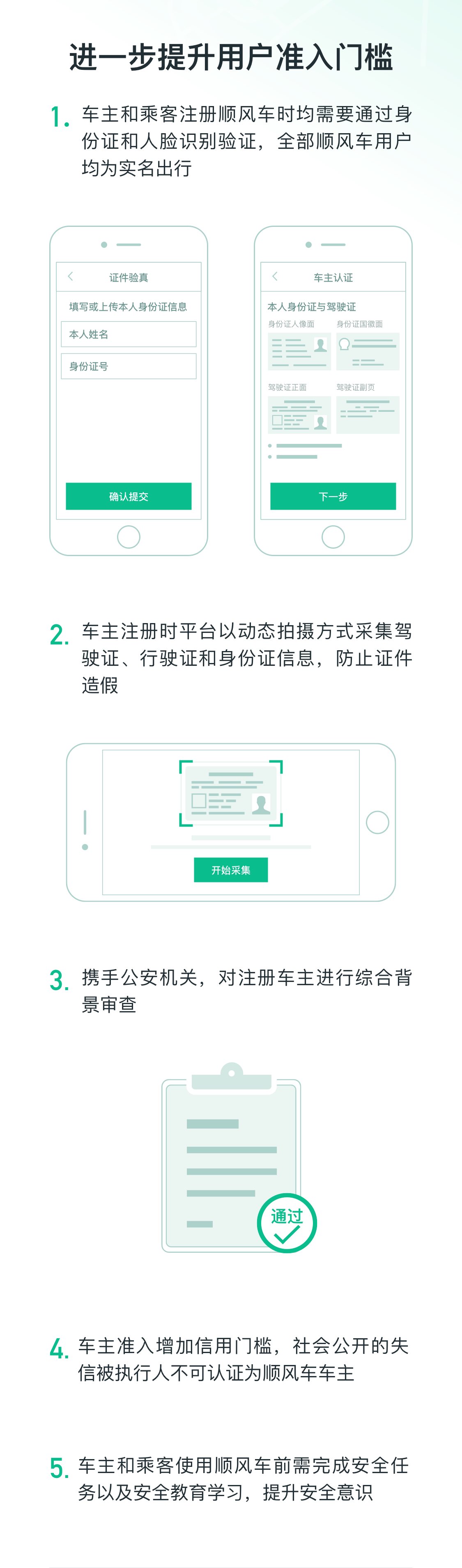 滴滴顺风车常用路线限制,滴滴顺风车接单限制