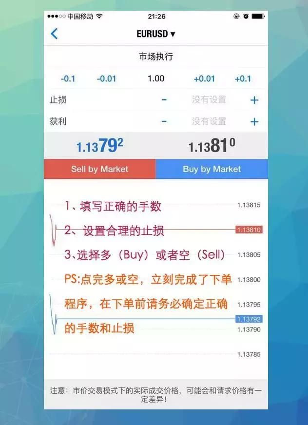 外汇入门mt4使用教程android版,手机mt4外汇新手入门基本操作