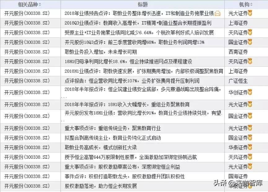 开元股份深度解析,解密科学解释不了的事件