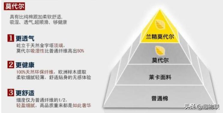 纯棉t恤发黄怎么办,纯棉t恤100%全棉会皱吗