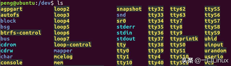 linux基础入门基本概念及操作,linux基础知识全面总结
