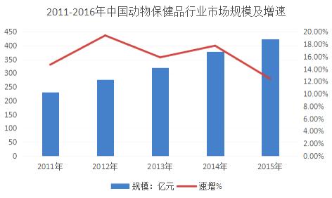 顺腾国际控股实时情况,顺腾国际控股的趋势图