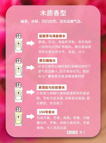 祖玛珑香水推荐最新,祖玛珑最热香水推荐