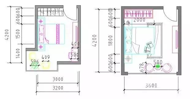 芜湖建筑设计模型规格尺寸,建筑设计门洞尺寸规范