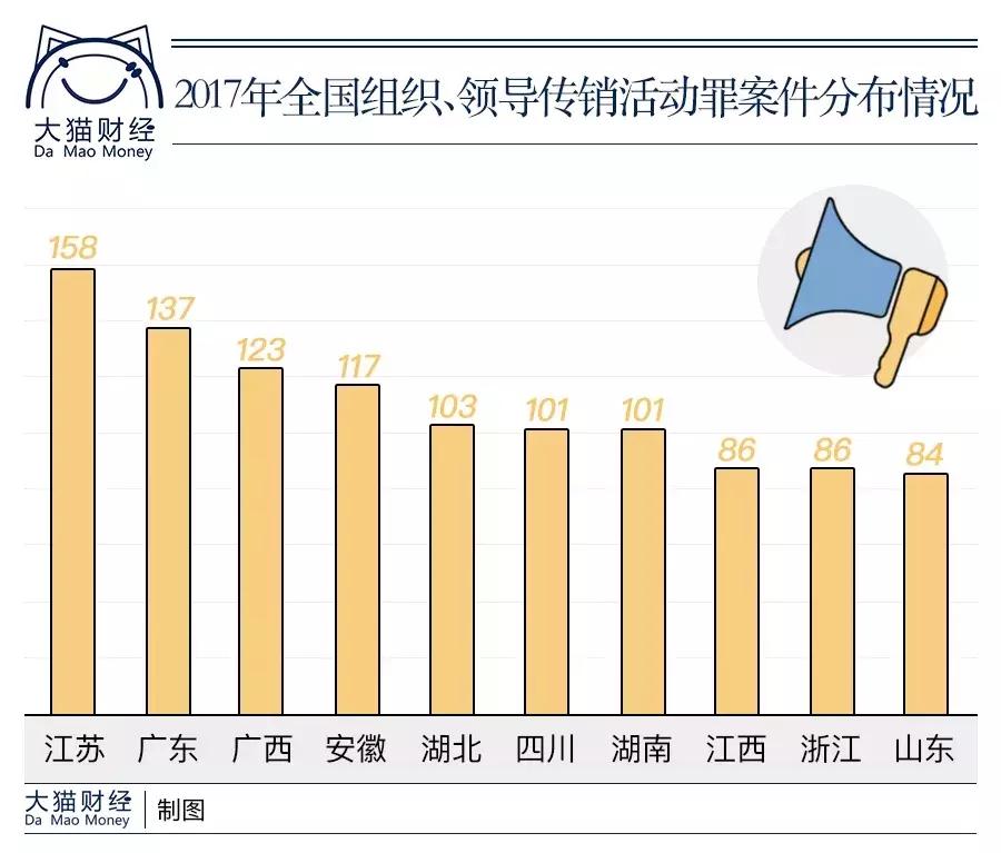 权健束昱辉总资产,权健束昱辉资产全部没收了吗