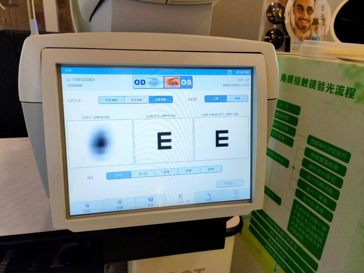 满园春色关不住谷雨时,蔡司配眼镜怎么选镜片