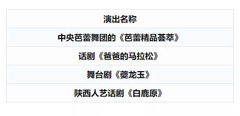 开心麻花鞍山演出,马鞍山开心麻花杂技