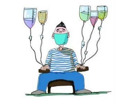 癌症居家实用设备,治疗癌症的最新设备