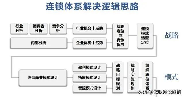 周黑鸭单店特许招商政策通知,5万元就能加盟一家周黑鸭