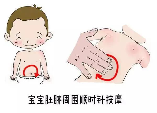 新生儿出现湿疹怎么护理,新生儿宝宝湿疹怎么护理