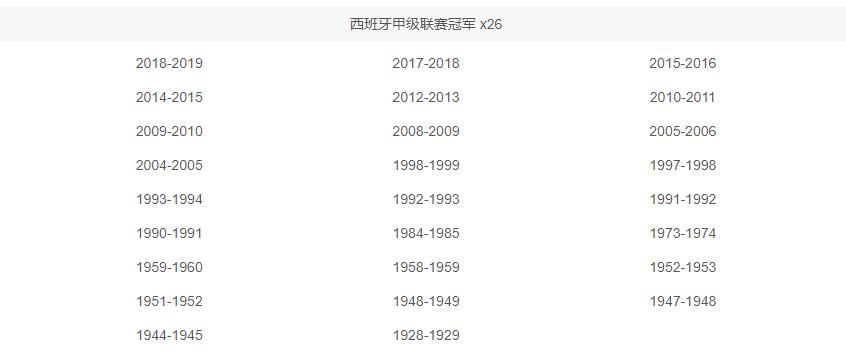 决赛梅西远射被扑出,梅西在巴萨的第一个头球