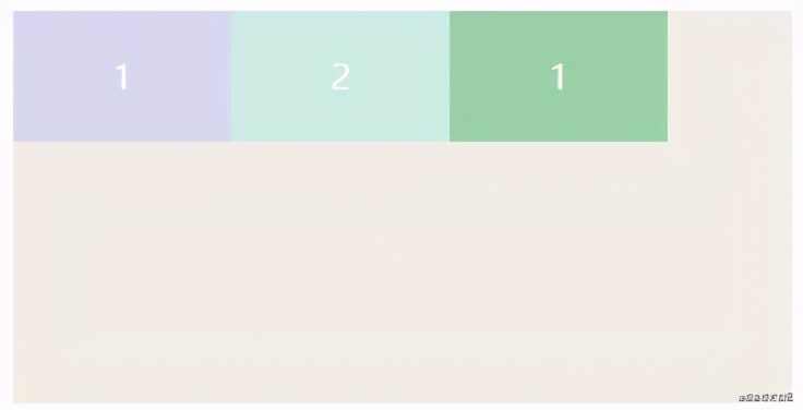 css通俗易懂的讲解,css底层知识与技巧