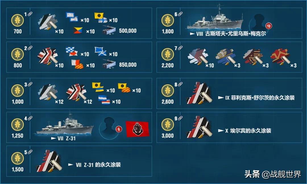 造船厂来了！还有D驱二线和每日登陆奖励！0.10.3版本更新