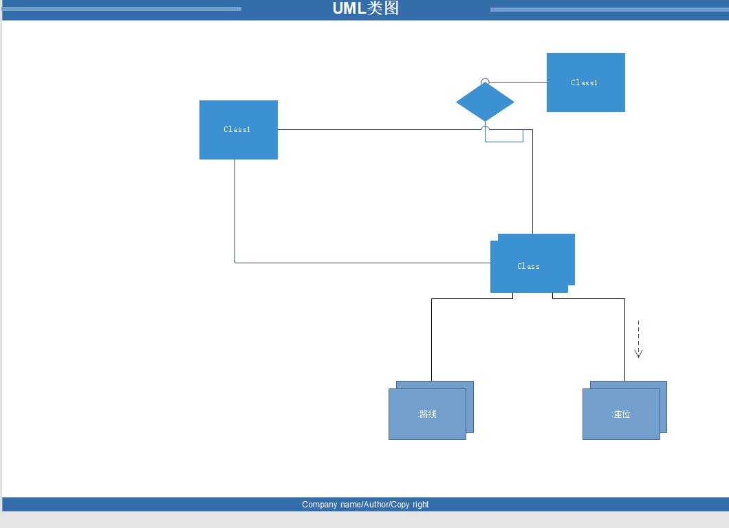 uml类图的画法视频,如何用staruml画uml图