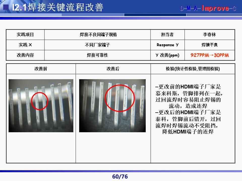 六西格玛黑带知识讲解及案例,六西格玛黑带项目案例