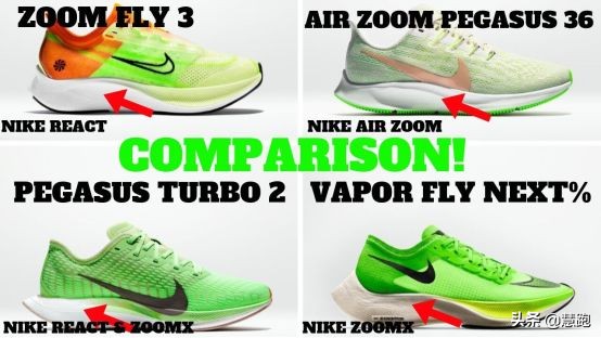 碳板科技跑鞋好处,碳板跑鞋真的有推进力么