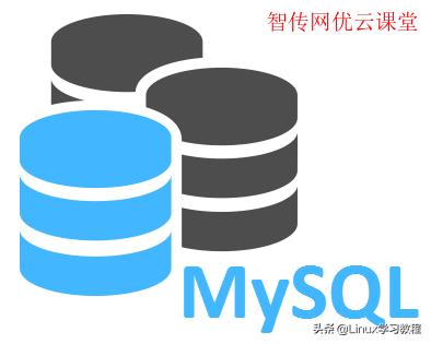 mysql重置root密码命令,MySQL怎么重置密码