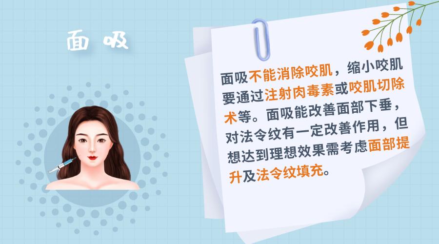 嗨体微针操作,嗨体针和热玛吉哪个效果好