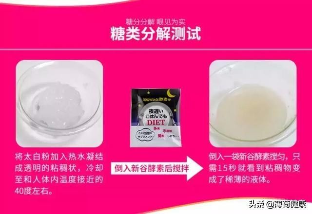 酵素溶脂瘦,分解脂肪减肥是真的吗