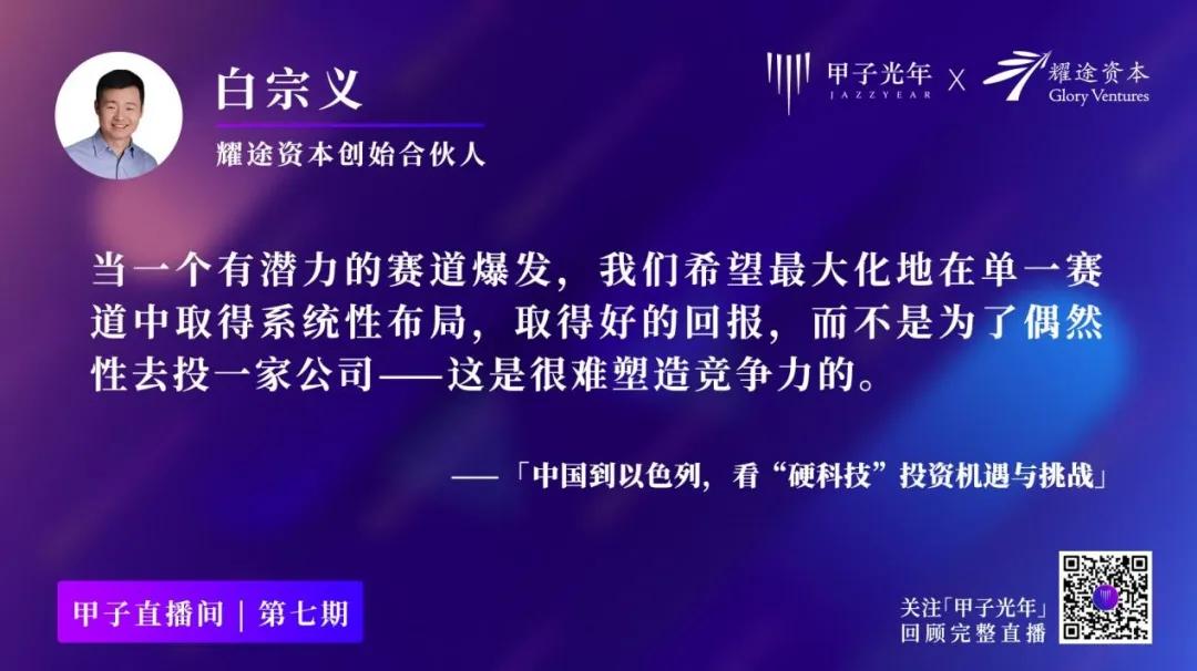 耀途资本白宗义,白宗义耀途资本