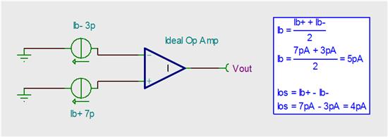 opa2111kp运放参数,8种运放基本应用